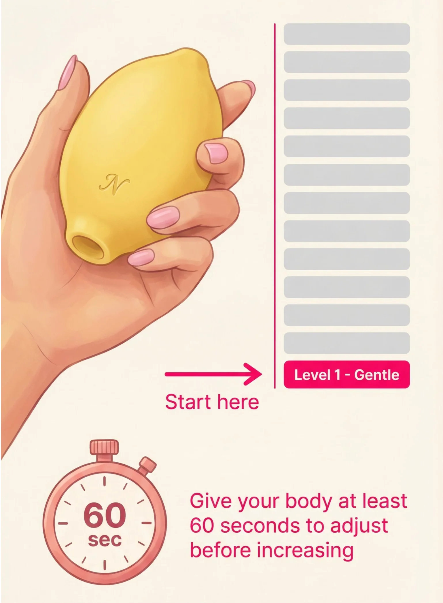 Step 4: Start Low, Go Slow