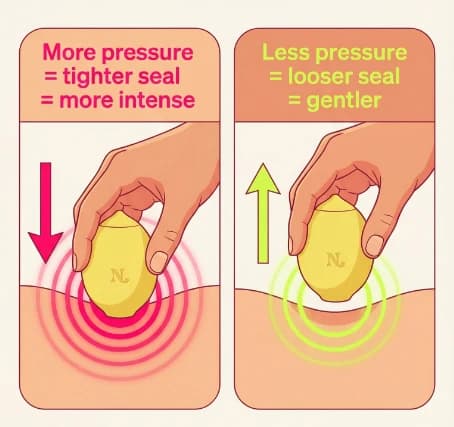 Play with Pressure